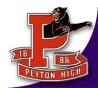 Peyton Panthers