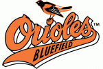 Bluefield Orioles