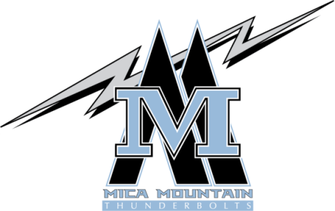 Mica Mountain Thunderbolts