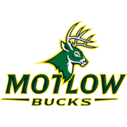 Motlow State Community College Bucks