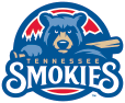 Tennessee Smokies