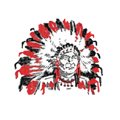 Cobre Indians