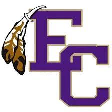 East Coweta Indians