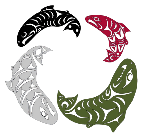 Muckleshoot Tribal Wolves